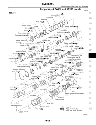 Components-2 3AX10 and 3AX18 models NJAT0234
SAT936J
GI
MA
EM
LC
EC
FE
CL
MT
AX
SU
BR
ST
RS
BT
HA
SC
EL
IDX
OVERHAUL
Components-2 3AX10 and 3AX18 models
AT-363
 
