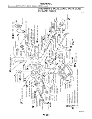 Components-3 3AX00, 3AX01, 3AX19, 3AX63
and 3AX64 models NJAT0235
SAT061K
OVERHAUL
Components-3 3AX00, 3AX01, 3AX19, 3AX63 and 3AX64 models
AT-364
 