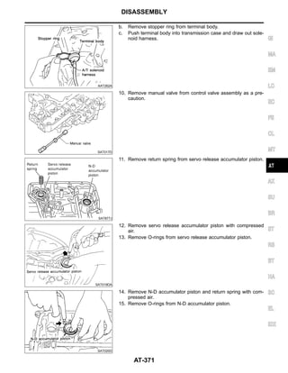AAT262A
b. Remove stopper ring from terminal body.
c. Push terminal body into transmission case and draw out sole-
noid harness.
SAT017D
10. Remove manual valve from control valve assembly as a pre-
caution.
SAT877J
11. Remove return spring from servo release accumulator piston.
SAT019DA
12. Remove servo release accumulator piston with compressed
air.
13. Remove O-rings from servo release accumulator piston.
SAT020D
14. Remove N-D accumulator piston and return spring with com-
pressed air.
15. Remove O-rings from N-D accumulator piston.
GI
MA
EM
LC
EC
FE
CL
MT
AX
SU
BR
ST
RS
BT
HA
SC
EL
IDX
DISASSEMBLY
AT-371
 