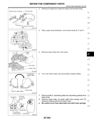 SAT317G
3. Remove O-rings from solenoid valves and terminal body.
SAT064F
4. Place upper body facedown, and remove bolts B, C and F.
SAT432D
5. Remove lower body from inter body.
SAT109D
6. Turn over lower body, and accumulator support plates.
SAT873J
7. Remove bolts E, separating plate and separating gaskets from
lower body.
8. Remove check balls, oil cooler relief valve springs and T/C
pressure holding spring from lower body.
I Be careful not to lose steel balls and relief valve springs.
GI
MA
EM
LC
EC
FE
CL
MT
AX
SU
BR
ST
RS
BT
HA
SC
EL
IDX
REPAIR FOR COMPONENT PARTS
Control Valve Assembly (Cont’d)
AT-393
 