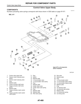 Control Valve Upper Body
COMPONENTS =NJAT0133
Numbers preceding valve springs correspond with those shown in SDS table on page AT-477.
SAT012K
1. Control valve upper body
2. Overrun clutch reducing valve
spring
3. Overrun clutch reducing valve
4. Plug
5. Retainer plate
6. Torque converter relief valve
7. Torque converter relief valve
spring
8. Retainer plate
9. Torque converter clutch control
valve
10. Torque converter clutch control
valve spring
11. Plug
12. Sleeve
13. Retainer plate
14. 1-2 accumulator valve
15. 1-2 accumulator valve spring
16. Plug
17. Retainer plate
18. Cooler check valve
19. Cooler check valve spring
20. Plug
21. Retainer plate
22. Retainer plate
23. Pilot valve spring
24. Pilot valve
25. Retainer plate
26. Plug
27. 1-2 accumulator piston
28. 1-2 accumulator piston spring
29. 1-2 accumulator retainer plate
30. Retainer plate
31. Plug
32. 1st reducing valve
33. 1st reducing valve spring
34. Retainer plate
35. 3-2 timing valve spring
36. 3-2 timing valve
REPAIR FOR COMPONENT PARTS
Control Valve Upper Body
AT-400
 