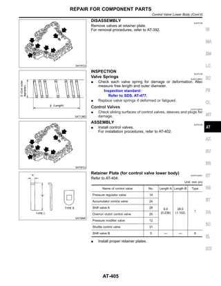 SAT872J
DISASSEMBLY NJAT0138
Remove valves at retainer plate.
For removal procedures, refer to AT-392.
SAT138D
INSPECTION NJAT0139
Valve Springs NJAT0139S01
I Check each valve spring for damage or deformation. Also
measure free length and outer diameter.
Inspection standard:
Refer to SDS, AT-477.
I Replace valve springs if deformed or fatigued.
Control Valves NJAT0139S02
I Check sliding surfaces of control valves, sleeves and plugs for
damage.
SAT872J
ASSEMBLY NJAT0140
I Install control valves.
For installation procedures, refer to AT-402.
SAT089F
Retainer Plate (for control valve lower body) NJAT0140S01
Refer to AT-404.
Unit: mm (in)
Name of control valve No. Length A Length B Type
Pressure regulator valve 14
6.0
(0.236)
28.0
(1.102)
I
Accumulator control valve 24
Shift valve A 28
Overrun clutch control valve 20
Pressure modifier valve 12
Shuttle control valve 31
Shift valve B 5 — — II
I Install proper retainer plates.
GI
MA
EM
LC
EC
FE
CL
MT
AX
SU
BR
ST
RS
BT
HA
SC
EL
IDX
REPAIR FOR COMPONENT PARTS
Control Valve Lower Body (Cont’d)
AT-405
 