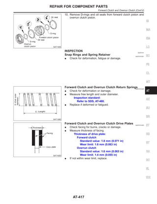 SAT140E
10. Remove D-rings and oil seals from forward clutch piston and
overrun clutch piston.
INSPECTION NJAT0151
Snap Rings and Spring Retainer NJAT0151S01
I Check for deformation, fatigue or damage.
SAT138D
Forward Clutch and Overrun Clutch Return Springs
NJAT0151S02
I Check for deformation or damage.
I Measure free length and outer diameter.
Inspection standard:
Refer to SDS, AT-480.
I Replace if deformed or fatigued.
SAT162D
Forward Clutch and Overrun Clutch Drive Plates NJAT0151S03
I Check facing for burns, cracks or damage.
I Measure thickness of facing.
Thickness of drive plate:
Forward clutch
Standard value: 1.8 mm (0.071 in)
Wear limit: 1.6 mm (0.063 in)
Overrun clutch
Standard value: 1.6 mm (0.063 in)
Wear limit: 1.4 mm (0.055 in)
I If not within wear limit, replace.
GI
MA
EM
LC
EC
FE
CL
MT
AX
SU
BR
ST
RS
BT
HA
SC
EL
IDX
REPAIR FOR COMPONENT PARTS
Forward Clutch and Overrun Clutch (Cont’d)
AT-417
 