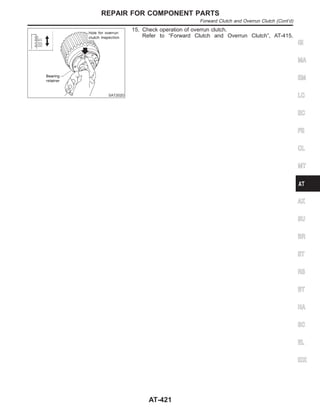 SAT202D
15. Check operation of overrun clutch.
Refer to “Forward Clutch and Overrun Clutch”, AT-415.
GI
MA
EM
LC
EC
FE
CL
MT
AX
SU
BR
ST
RS
BT
HA
SC
EL
IDX
REPAIR FOR COMPONENT PARTS
Forward Clutch and Overrun Clutch (Cont’d)
AT-421
 