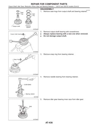 SAT644D
DISASSEMBLY NJAT0162
1. Remove seal rings from output shaft and bearing retainer.
SAT645D
2. Remove output shaft bearing with screwdrivers.
I Always replace bearing with a new one when removed.
I Do not damage output shaft.
SAT646D
3. Remove snap ring from bearing retainer.
NAT046
4. Remove needle bearing from bearing retainer.
SAT648D
5. Remove idler gear bearing inner race from idler gear.
REPAIR FOR COMPONENT PARTS
Output Shaft, Idler Gear, Reduction Pinion Gear and Bearing Retainer — 3AX10 and 3AX18 models (Cont’d)
AT-436
 