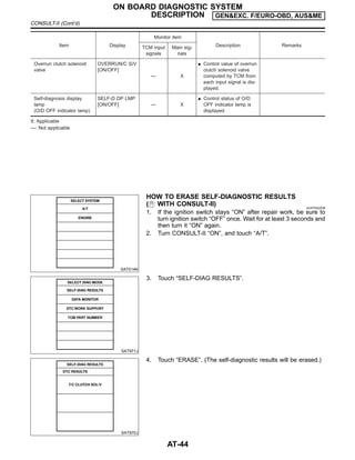 Item Display
Monitor item
Description Remarks
TCM input
signals
Main sig-
nals
Overrun clutch solenoid
valve
OVERRUN/C S/V
[ON/OFF]
— X
I Control value of overrun
clutch solenoid valve
computed by TCM from
each input signal is dis-
played.
Self-diagnosis display
lamp
(O/D OFF indicator lamp)
SELF-D DP LMP
[ON/OFF] — X
I Control status of O/D
OFF indicator lamp is
displayed.
X: Applicable
—: Not applicable
SAT014K
HOW TO ERASE SELF-DIAGNOSTIC RESULTS
( WITH CONSULT-II) NJAT0022S08
1. If the ignition switch stays “ON” after repair work, be sure to
turn ignition switch “OFF” once. Wait for at least 3 seconds and
then turn it “ON” again.
2. Turn CONSULT-II “ON”, and touch “A/T”.
SAT971J
3. Touch “SELF-DIAG RESULTS”.
SAT970J
4. Touch “ERASE”. (The self-diagnostic results will be erased.)
ON BOARD DIAGNOSTIC SYSTEM
DESCRIPTION GEN&EXC. F/EURO-OBD, AUS&ME
CONSULT-II (Cont’d)
AT-44
 