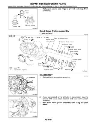 SAT661D
I Roll paper around seal rings to prevent seal rings from
spreading.
Band Servo Piston Assembly
COMPONENTS NJAT0165
SAT098K
SAT288D
DISASSEMBLY NJAT0166
1. Remove band servo piston snap ring.
SAT289D
2. Apply compressed air to oil hole in transmission case to
remove OD servo piston retainer and band servo piston
assembly.
I Hold band servo piston assembly with a rag or nylon
waste.
REPAIR FOR COMPONENT PARTS
Output Shaft, Idler Gear, Reduction Pinion Gear and Bearing Retainer — 3AX10 and 3AX18 models (Cont’d)
AT-440
 