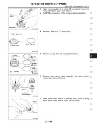 SAT290DB
3. Apply compressed air to oil hole in OD servo piston retainer to
remove OD servo piston from retainer.
I Hold OD servo piston while applying compressed air.
SAT593GB
4. Remove D-ring from OD servo piston.
SAT292DA
5. Remove O-rings from OD servo piston retainer.
SAT293D
6. Remove band servo piston assembly from servo piston
retainer by pushing it forward.
SAT294D
7. Place piston stem end on a wooden block. While pushing
servo piston spring retainer down, remove E-ring.
GI
MA
EM
LC
EC
FE
CL
MT
AX
SU
BR
ST
RS
BT
HA
SC
EL
IDX
REPAIR FOR COMPONENT PARTS
Band Servo Piston Assembly (Cont’d)
AT-441
 