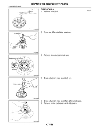 SAT311D
DISASSEMBLY NJAT0170
1. Remove final gear.
SAT099K
2. Press out differential side bearings.
SAT313D
3. Remove speedometer drive gear.
SAT970H
4. Drive out pinion mate shaft lock pin.
SAT316D
5. Draw out pinion mate shaft from differential case.
6. Remove pinion mate gears and side gears.
REPAIR FOR COMPONENT PARTS
Final Drive (Cont’d)
AT-446
 