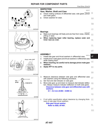 SAT041K
INSPECTION NJAT0171
Gear, Washer, Shaft and Case NJAT0171S01
I Check mating surfaces of differential case, side gears, pinion
and mate gears.
I Check washers for wear.
SPD715
Bearings NJAT0171S03
I Make sure bearings roll freely and are free from noise, cracks,
pitting or wear.
I When replacing taper roller bearing, replace outer and
inner race as a set.
SAT318D
ASSEMBLY NJAT0172
1. Install side gear and thrust washers in differential case.
2. Install pinion mate gears and thrust washers in differential case
while rotating them.
I When inserting, be careful not to damage pinion mate gear
washers.
I Apply ATF to any parts.
NAT056
3. Measure clearance between side gear and differential case
with washers using the following procedure.
a. Set Tool and dial indicator on side gear.
b. Move side gear up and down to measure dial indicator deflec-
tion. Always measure indicator deflection on both side gears.
Clearance between side gear and differential case with
washers:
0.1 - 0.2 mm (0.004 - 0.008 in)
SMT616
c. If not within specification adjust clearance by changing thick-
ness of side gear thrust washers.
Side gear thrust washer:
Refer to SDS, AT-481.
GI
MA
EM
LC
EC
FE
CL
MT
AX
SU
BR
ST
RS
BT
HA
SC
EL
IDX
REPAIR FOR COMPONENT PARTS
Final Drive (Cont’d)
AT-447
 