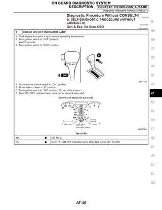 Diagnostic Procedure Without CONSULT-II NJAT0230
SELF-DIAGNOSTIC PROCEDURE (WITHOUT
CONSULT-II) NJAT0230S01
Gen & Exc. for Euro-OBD NJAT0230S0101
1 CHECK O/D OFF INDICATOR LAMP
1. Start engine and warm it up to normal operating temperature.
2. Turn ignition switch to “OFF” position.
Wait 5 seconds.
3. Turn ignition switch to “ACC” position.
SAT774B
4. Set overdrive control switch to “ON” position.
5. Move selector lever to “P” position.
6. Turn ignition switch to “ON” position. (Do not start engine.)
7. Does O/D OFF indicator lamp come on for about 2 seconds?
SAT123KA
Yes or No
Yes © GO TO 2.
No © Go to “1. O/D OFF Indicator Lamp Does Not Come On”, AT-299.
GI
MA
EM
LC
EC
FE
CL
MT
AX
SU
BR
ST
RS
BT
HA
SC
EL
IDX
ON BOARD DIAGNOSTIC SYSTEM
DESCRIPTION GEN&EXC. F/EURO-OBD, AUS&ME
Diagnostic Procedure Without CONSULT-II
AT-45
 