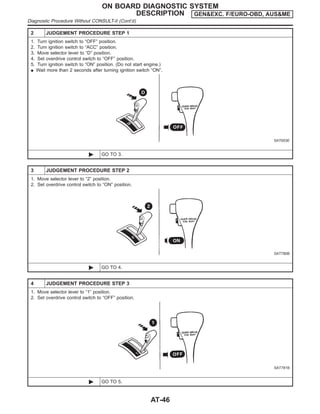 2 JUDGEMENT PROCEDURE STEP 1
1. Turn ignition switch to “OFF” position.
2. Turn ignition switch to “ACC” position.
3. Move selector lever to “D” position.
4. Set overdrive control switch to “OFF” position.
5. Turn ignition switch to “ON” position. (Do not start engine.)
I Wait more than 2 seconds after turning ignition switch “ON”.
SAT653E
© GO TO 3.
3 JUDGEMENT PROCEDURE STEP 2
1. Move selector lever to “2” position.
2. Set overdrive control switch to “ON” position.
SAT780B
© GO TO 4.
4 JUDGEMENT PROCEDURE STEP 3
1. Move selector lever to “1” position.
2. Set overdrive control switch to “OFF” position.
SAT781B
© GO TO 5.
ON BOARD DIAGNOSTIC SYSTEM
DESCRIPTION GEN&EXC. F/EURO-OBD, AUS&ME
Diagnostic Procedure Without CONSULT-II (Cont’d)
AT-46
 