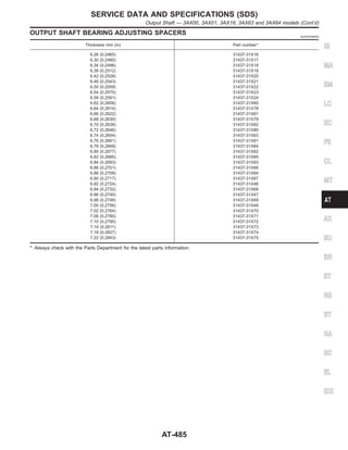 OUTPUT SHAFT BEARING ADJUSTING SPACERS NJAT0238S04
Thickness mm (in) Part number*
6.26 (0.2465)
6.30 (0.2480)
6.34 (0.2496)
6.38 (0.2512)
6.42 (0.2528)
6.46 (0.2543)
6.50 (0.2559)
6.54 (0.2575)
6.58 (0.2591)
6.62 (0.2606)
6.64 (0.2614)
6.66 (0.2622)
6.68 (0.2630)
6.70 (0.2638)
6.72 (0.2646)
6.74 (0.2654)
6.76 (0.2661)
6.78 (0.2669)
6.80 (0.2677)
6.82 (0.2685)
6.84 (0.2693)
6.86 (0.2701)
6.88 (0.2709)
6.90 (0.2717)
6.92 (0.2724)
6.94 (0.2732)
6.96 (0.2740)
6.98 (0.2748)
7.00 (0.2756)
7.02 (0.2764)
7.06 (0.2780)
7.10 (0.2795)
7.14 (0.2811)
7.18 (0.2827)
7.22 (0.2843)
31437-31X16
31437-31X17
31437-31X18
31437-31X19
31437-31X20
31437-31X21
31437-31X22
31437-31X23
31437-31X24
31437-31X60
31437-31X78
31437-31X61
31437-31X79
31437-31X62
31437-31X80
31437-31X63
31437-31X81
31437-31X64
31437-31X82
31437-31X65
31437-31X83
31437-31X66
31437-31X84
31437-31X67
31437-31X46
31437-31X68
31437-31X47
31437-31X69
31437-31X48
31437-31X70
31437-31X71
31437-31X72
31437-31X73
31437-31X74
31437-31X75
*: Always check with the Parts Department for the latest parts information.
GI
MA
EM
LC
EC
FE
CL
MT
AX
SU
BR
ST
RS
BT
HA
SC
EL
IDX
SERVICE DATA AND SPECIFICATIONS (SDS)
Output Shaft — 3AX00, 3AX01, 3AX19, 3AX63 and 3AX64 models (Cont’d)
AT-485
 