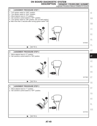 2 JUDGEMENT PROCEDURE STEP 1
1. Turn ignition switch to “OFF” position.
2. Turn ignition switch to “ACC” position.
3. Move selector lever to “D” position.
4. Set overdrive control switch to “OFF” position.
5. Turn ignition switch to “ON” position. (Do not start engine.)
I Wait more than 2 seconds after turning ignition switch “ON”.
SAT653E
© GO TO 3.
3 JUDGEMENT PROCEDURE STEP 2
1. Move selector lever to “2” position.
2. Set overdrive control switch to “ON” position.
SAT780B
© GO TO 4.
4 JUDGEMENT PROCEDURE STEP 3
1. Move selector lever to “1” position.
2. Set overdrive control switch to “OFF” position.
SAT781B
© GO TO 5.
GI
MA
EM
LC
EC
FE
CL
MT
AX
SU
BR
ST
RS
BT
HA
SC
EL
IDX
ON BOARD DIAGNOSTIC SYSTEM
DESCRIPTION GEN&EXC. F/EURO-OBD, AUS&ME
Diagnostic Procedure Without CONSULT-II (Cont’d)
AT-49
 
