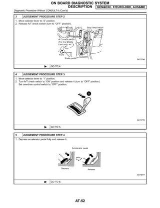3 JUDGEMENT PROCEDURE STEP 2
1. Move selector lever to “2” position.
2. Release A/T check switch (turn to “OFF” position).
SAT274K
© GO TO 4.
4 JUDGEMENT PROCEDURE STEP 3
1. Move selector lever to “1” position.
2. Turn A/T check switch to “ON” position and release it (turn to “OFF” position).
Set overdrive control switch to “OFF” position.
SAT277K
© GO TO 5.
5 JUDGEMENT PROCEDURE STEP 4
1. Depress accelerator pedal fully and release it.
SAT981F
© GO TO 6.
ON BOARD DIAGNOSTIC SYSTEM
DESCRIPTION GEN&EXC. F/EURO-OBD, AUS&ME
Diagnostic Procedure Without CONSULT-II (Cont’d)
AT-52
 