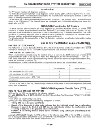 Introduction NJAT0251
The A/T system has two self-diagnostic systems.
The first is the emission-related on board diagnostic system (EURO-OBD) performed by the TCM in combi-
nation with the ECM. The malfunction is indicated by the MI (malfunction indicator) and is stored as a DTC in
the ECM memory but not the TCM memory.
The second is the TCM original self-diagnosis indicated by the O/D OFF indicator lamp. The malfunction is
stored in the TCM memory. The detected items are overlapped with EURO-OBD self-diagnostic items. For
detail, refer to AT-61.
EURO-OBD Function for A/T System NJAT0252
The ECM provides emission-related on board diagnostic (EURO-OBD) functions for the A/T system. One
function is to receive a signal from the TCM used with EURO-OBD-related parts of the A/T system. The sig-
nal is sent to the ECM when a malfunction occurs in the corresponding EURO-OBD-related part. The other
function is to indicate a diagnostic result by means of the MI (malfunction indicator) on the instrument panel.
Sensors, switches and solenoid valves are used as sensing elements.
The MI automatically illuminates in One or Two Trip Detection Logic when a malfunction is sensed in relation
to A/T system parts.
One or Two Trip Detection Logic of EURO-OBD
NJAT0253
ONE TRIP DETECTION LOGIC NJAT0253S01
If a malfunction is sensed during the first test drive, the MI will illuminate and the malfunction will be stored
in the ECM memory as a DTC. The TCM is not provided with such a memory function.
TWO TRIP DETECTION LOGIC NJAT0253S02
When a malfunction is sensed during the first test drive, it is stored in the ECM memory as a 1st trip DTC
(diagnostic trouble code) or 1st trip freeze frame data. At this point, the MI will not illuminate. — First Trip
If the same malfunction as that experienced during the first test drive is sensed during the second test drive,
the MI will illuminate. — Second Trip
A/T-related parts for which the MI illuminates during the first or second test drive are listed below.
Items
MI
One trip detection Two trip detection
Shift solenoid valve A — DTC: P0750 X
Shift solenoid valve B — DTC: P0755 X
Throttle position sensor or switch — DTC: P1705 X
Except above X
The “trip” in the “One or Two Trip Detection Logic” means a driving mode in which self-diagnosis is performed
during vehicle operation.
EURO-OBD Diagnostic Trouble Code (DTC) NJAT0254
HOW TO READ DTC AND 1ST TRIP DTC NJAT0254S01
DTC and 1st trip DTC can be read by the following methods.
( with CONSULT-II or GST) CONSULT-II or GST (Generic Scan Tool) Examples: P0705, P0710, P0720,
P0725, etc.
These DTCs are prescribed by SAE J2012.
(CONSULT-II also displays the malfunctioning component or system.)
I 1st trip DTC No. is the same as DTC No.
I Output of the diagnostic trouble code indicates that the indicated circuit has a malfunction.
However, in case of the Mode II and GST they do not indicate whether the malfunction is still
occurring or occurred in the past and returned to normal.
CONSULT-II can identify them as shown below. Therefore, using CONSULT-II (if available) is rec-
ommended.
A sample of CONSULT-II display for DTC is shown in the following page. DTC or 1st trip DTC of a malfunc-
tion is displayed in SELF DIAGNOSIS mode for “ENGINE” with CONSULT-II. Time data indicates how many
times the vehicle was driven after the last detection of a DTC.
ON BOARD DIAGNOSTIC SYSTEM DESCRIPTION EURO-OBD
Introduction
AT-56
 