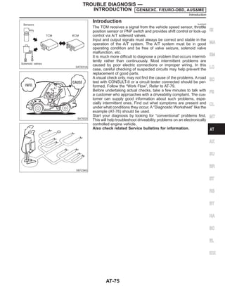 SAT631IA
Introduction NJAT0023
SAT632I
SEF234G
The TCM receives a signal from the vehicle speed sensor, throttle
position sensor or PNP switch and provides shift control or lock-up
control via A/T solenoid valves.
Input and output signals must always be correct and stable in the
operation of the A/T system. The A/T system must be in good
operating condition and be free of valve seizure, solenoid valve
malfunction, etc.
It is much more difficult to diagnose a problem that occurs intermit-
tently rather than continuously. Most intermittent problems are
caused by poor electric connections or improper wiring. In this
case, careful checking of suspected circuits may help prevent the
replacement of good parts.
A visual check only, may not find the cause of the problems. A road
test with CONSULT-II or a circuit tester connected should be per-
formed. Follow the “Work Flow”. Refer to AT-79.
Before undertaking actual checks, take a few minutes to talk with
a customer who approaches with a driveability complaint. The cus-
tomer can supply good information about such problems, espe-
cially intermittent ones. Find out what symptoms are present and
under what conditions they occur. A “Diagnostic Worksheet” like the
example (AT-76) should be used.
Start your diagnosis by looking for “conventional” problems first.
This will help troubleshoot driveability problems on an electronically
controlled engine vehicle.
Also check related Service bulletins for information.
GI
MA
EM
LC
EC
FE
CL
MT
AX
SU
BR
ST
RS
BT
HA
SC
EL
IDX
TROUBLE DIAGNOSIS —
INTRODUCTION GEN&EXC. F/EURO-OBD, AUS&ME
Introduction
AT-75
 