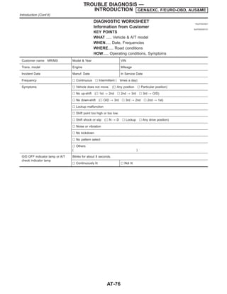 DIAGNOSTIC WORKSHEET =NJAT0023S01
Information from Customer NJAT0023S0101
KEY POINTS
WHAT ..... Vehicle & A/T model
WHEN..... Date, Frequencies
WHERE..... Road conditions
HOW..... Operating conditions, Symptoms
Customer name MR/MS Model & Year VIN
Trans. model Engine Mileage
Incident Date Manuf. Date In Service Date
Frequency l Continuous l Intermittent ( times a day)
Symptoms l Vehicle does not move. (l Any position l Particular position)
l No up-shift (l 1st , 2nd l 2nd , 3rd l 3rd , O/D)
l No down-shift (l O/D , 3rd l 3rd , 2nd l 2nd , 1st)
l Lockup malfunction
l Shift point too high or too low.
l Shift shock or slip (l N , D l Lockup l Any drive position)
l Noise or vibration
l No kickdown
l No pattern select
l Others
( )
O/D OFF indicator lamp or A/T
check indicator lamp
Blinks for about 8 seconds.
l Continuously lit l Not lit
TROUBLE DIAGNOSIS —
INTRODUCTION GEN&EXC. F/EURO-OBD, AUS&ME
Introduction (Cont’d)
AT-76
 