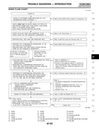 WORK FLOW CHART NJAT0258S02
SAT183K
*1: AT-81
*2: AT-82
*3: AT-9
*4: AT-86
*5: AT-86 and AT-90
*6: AT-91
*7: AT-60
*8: AT-56
*9: AT-72
*10: AT-189
*11: AT-286 and AT-291 to AT-293
*12: AT-299
*13: AT-337
*14: AT-111
*15: AT-58 and AT-59
*16: AT-189
*17: AT-286 and AT-291 to AT-293
*18: EC-536
GI
MA
EM
LC
EC
FE
CL
MT
AX
SU
BR
ST
RS
BT
HA
SC
EL
IDX
TROUBLE DIAGNOSIS — INTRODUCTION EURO-OBD
Work Flow (Cont’d)
AT-85
 