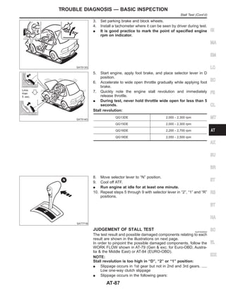 SAT513G
3. Set parking brake and block wheels.
4. Install a tachometer where it can be seen by driver during test.
I It is good practice to mark the point of specified engine
rpm on indicator.
SAT514G
5. Start engine, apply foot brake, and place selector lever in D
position.
6. Accelerate to wide open throttle gradually while applying foot
brake.
7. Quickly note the engine stall revolution and immediately
release throttle.
I During test, never hold throttle wide open for less than 5
seconds.
Stall revolution:
QG13DE 2,000 - 2,300 rpm
QG15DE 2,000 - 2,300 rpm
QG16DE 2,200 - 2,700 rpm
QG18DE 2,050 - 2,500 rpm
SAT771B
8. Move selector lever to “N” position.
9. Cool off ATF.
I Run engine at idle for at least one minute.
10. Repeat steps 5 through 9 with selector lever in “2”, “1” and “R”
positions.
JUDGEMENT OF STALL TEST NJAT0026S02
The test result and possible damaged components relating to each
result are shown in the illustrations on next page.
In order to pinpoint the possible damaged components, follow the
WORK FLOW shown in AT-79 (Gen & exc. for Euro-OBD, Austra-
lia & the Middle East) or AT-84 (EURO-OBD).
NOTE:
Stall revolution is too high in “D”, “2” or “1” position:
I Slippage occurs in 1st gear but not in 2nd and 3rd gears. .....
Low one-way clutch slippage
I Slippage occurs in the following gears:
GI
MA
EM
LC
EC
FE
CL
MT
AX
SU
BR
ST
RS
BT
HA
SC
EL
IDX
TROUBLE DIAGNOSIS — BASIC INSPECTION
Stall Test (Cont’d)
AT-87
 