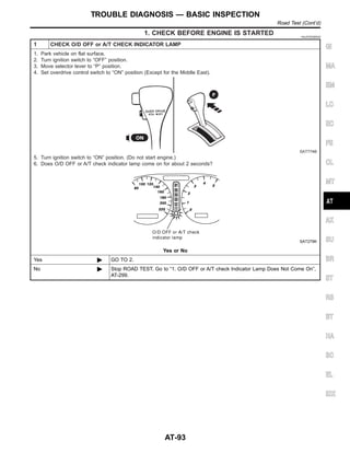 1. CHECK BEFORE ENGINE IS STARTED =NJAT0028S02
1 CHECK O/D OFF or A/T CHECK INDICATOR LAMP
1. Park vehicle on flat surface.
2. Turn ignition switch to “OFF” position.
3. Move selector lever to “P” position.
4. Set overdrive control switch to “ON” position (Except for the Middle East).
SAT774B
5. Turn ignition switch to “ON” position. (Do not start engine.)
6. Does O/D OFF or A/T check indicator lamp come on for about 2 seconds?
SAT279K
Yes or No
Yes © GO TO 2.
No © Stop ROAD TEST. Go to “1. O/D OFF or A/T check Indicator Lamp Does Not Come On”,
AT-299.
GI
MA
EM
LC
EC
FE
CL
MT
AX
SU
BR
ST
RS
BT
HA
SC
EL
IDX
TROUBLE DIAGNOSIS — BASIC INSPECTION
Road Test (Cont’d)
AT-93
 