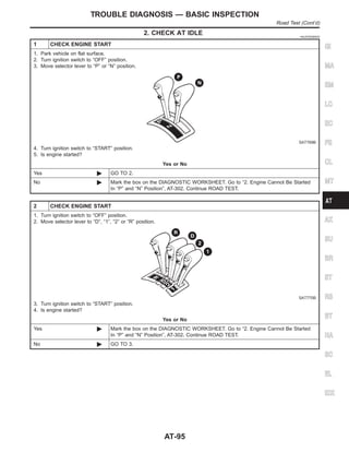2. CHECK AT IDLE =NJAT0028S03
1 CHECK ENGINE START
1. Park vehicle on flat surface.
2. Turn ignition switch to “OFF” position.
3. Move selector lever to “P” or “N” position.
SAT769B
4. Turn ignition switch to “START” position.
5. Is engine started?
Yes or No
Yes © GO TO 2.
No © Mark the box on the DIAGNOSTIC WORKSHEET. Go to “2. Engine Cannot Be Started
In “P” and “N” Position”, AT-302. Continue ROAD TEST.
2 CHECK ENGINE START
1. Turn ignition switch to “OFF” position.
2. Move selector lever to “D”, “1”, “2” or “R” position.
SAT770B
3. Turn ignition switch to “START” position.
4. Is engine started?
Yes or No
Yes © Mark the box on the DIAGNOSTIC WORKSHEET. Go to “2. Engine Cannot Be Started
In “P” and “N” Position”, AT-302. Continue ROAD TEST.
No © GO TO 3.
GI
MA
EM
LC
EC
FE
CL
MT
AX
SU
BR
ST
RS
BT
HA
SC
EL
IDX
TROUBLE DIAGNOSIS — BASIC INSPECTION
Road Test (Cont’d)
AT-95
 