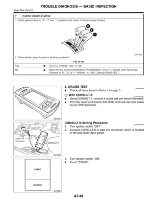 7 CHECK VEHICLE MOVE
1. Move selector lever to “D”, “2” and “1” positions and check if vehicle creeps forward.
SAT773B
2. Does vehicle creep forward in all three positions?
Yes or No
Yes © Go to 3. CRUISE TEST, AT-98.
No © Mark the box on the DIAGNOSTIC WORKSHEET. Go to “7. Vehicle Does Not Creep
Forward In “D”, “2” Or “1” Position”, AT-311. Continue ROAD TEST.
SAT601J
3. CRUISE TEST NJAT0028S04
I Check all items listed in Parts 1 through 3.
With CONSULT-II NJAT0028S0401
I Using CONSULT-II, conduct a cruise test and record the result.
I Print the result and ensure that shifts and lock-ups take place
as per Shift Schedule.
SAT998J
CONSULT-II Setting Procedure NJAT0028S0402
1. Turn ignition switch “OFF”.
2. Connect CONSULT-II to data link connector, which is located
in left side lower dash panel.
SAT586J
3. Turn ignition switch “ON”.
4. Touch “START”.
TROUBLE DIAGNOSIS — BASIC INSPECTION
Road Test (Cont’d)
AT-98
 