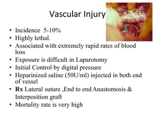Vascular Injury
• Incidence 5-10%
• Highly lethal.
• Associated with extremely rapid rates of blood
loss
• Exposure is difficult in Laparotomy
• Initial Control by digital pressure
• Heparinized saline (50U/ml) injected in both end
of vessel
• Rx Lateral suture ,End to endAnastomosis &
Interposition graft
• Mortality rate is very high
 