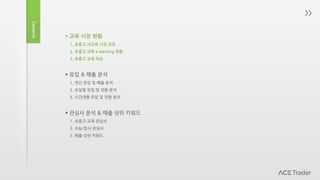 Contents
 교육 시장 현황
1. 초중고 사교육 시장 규모
2. 초중고 교육 e-learning 현황
3. 초중고 교육 이슈
 유입 & 매출 분석
1. 연간 유입 및 매출 분석
2. 요일별 유입 및 전환 분석
3. 시간대별 유입 및 전환 분석
 관심사 분석 & 매출 상위 키워드
1. 초중고 교육 관심사
2. 수능/입시 관심사
3. 매출 상위 키워드
 