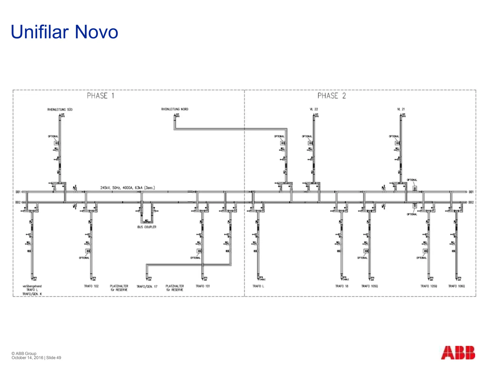 Gas Insulated Switchgear (GIS) - General Presentation | PDF