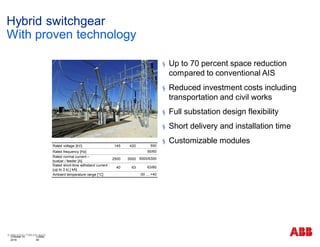 Gas Insulated Switchgear (GIS) - General Presentation | PDF