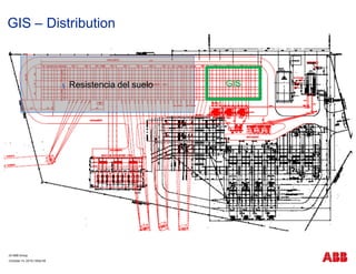 Gas Insulated Switchgear (GIS) - General Presentation | PDF