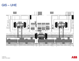 Gas Insulated Switchgear (GIS) - General Presentation | PDF
