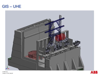 Gas Insulated Switchgear (GIS) - General Presentation | PDF