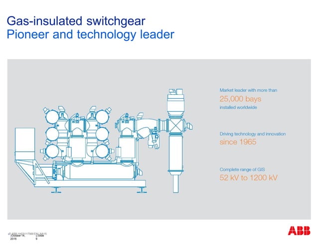 Gas Insulated Switchgear GIS General Presentation PDF