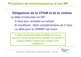 Procédure de reconnaissance d’une MP

  Obligations de la CPAM et de la victime
 Le délai d’instruction en MP
    3 mois pour accepter ou refuser
    Si insuffisant : délai complémentaire de 3 mois
    Le délai pour le CRRMP est inclus

    A défaut de décision dans les délais prévus, le
  caractère professionnel de la maladie est considéré
      comme établi à l’égard de la victime et de
                     l’employeur


     ELSM Le Mans - FMC PSSL Le Bailleul - Maladies Professionnelles - 15 mai 2012
 