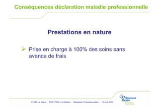Conséquences déclaration maladie professionnelle



                     Prestations en nature

    Prise en charge à 100% des soins sans
     avance de frais




      ELSM Le Mans - FMC PSSL Le Bailleul - Maladies Professionnelles - 15 mai 2012
 