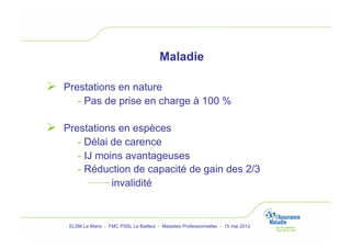 Maladie

  Prestations en nature
       - Pas de prise en charge à 100 %

  Prestations en espèces
       - Délai de carence
       - IJ moins avantageuses
       - Réduction de capacité de gain des 2/3
               invalidité



    ELSM Le Mans - FMC PSSL Le Bailleul - Maladies Professionnelles - 15 mai 2012
 