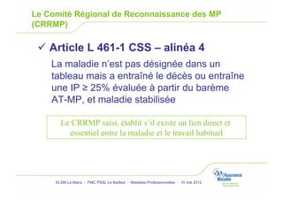 Le Comité Régional de Reconnaissance des MP
(CRRMP)

  Article L 461-1 CSS – alinéa 4
    La maladie n’est pas désignée dans un
    tableau mais a entraîné le décès ou entraîne
    une IP ≥ 25% évaluée à partir du barème
    AT-MP, et maladie stabilisée

       Le CRRMP saisi, établit s’il existe un lien direct et
         essentiel entre la maladie et le travail habituel




     ELSM Le Mans - FMC PSSL Le Bailleul - Maladies Professionnelles - 15 mai 2012
 