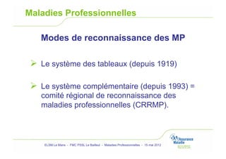 Maladies Professionnelles

   Modes de reconnaissance des MP

   Le système des tableaux (depuis 1919)

   Le système complémentaire (depuis 1993) =
    comité régional de reconnaissance des
    maladies professionnelles (CRRMP).



    ELSM Le Mans - FMC PSSL Le Bailleul - Maladies Professionnelles - 15 mai 2012
 
