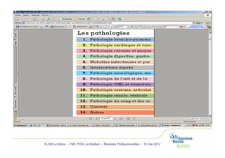 ELSM Le Mans - FMC PSSL Le Bailleul - Maladies Professionnelles - 15 mai 2012
 