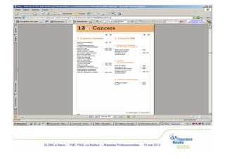 ELSM Le Mans - FMC PSSL Le Bailleul - Maladies Professionnelles - 15 mai 2012
 