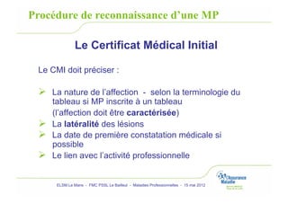 Procédure de reconnaissance d’une MP

               Le Certificat Médical Initial

 Le CMI doit préciser :

   La nature de l’affection - selon la terminologie du
    tableau si MP inscrite à un tableau
    (l’affection doit être caractérisée)
   La latéralité des lésions
   La date de première constatation médicale si
    possible
   Le lien avec l’activité professionnelle

      ELSM Le Mans - FMC PSSL Le Bailleul - Maladies Professionnelles - 15 mai 2012
 