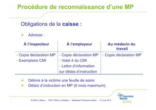 Procédure de reconnaissance d’une MP

  Obligations de la caisse :
    Adresse :
    À l’inspecteur                        À l’employeur                          Au médecin du
                                                                                     travail
-  Copie déclaration MP -  Copie déclaration MP -  Copie déclaration MP
-  Exemplaire CMI       -  Volet 4 du CMI
                        -  Lettre d’information
                                   sur délais d’instruction

    Délivre à la victime une feuille de soins
    Délais d’instruction en MP (6 mois maximum).


        ELSM Le Mans - FMC PSSL Le Bailleul - Maladies Professionnelles - 15 mai 2012
 