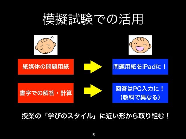 本 免 模擬 試験