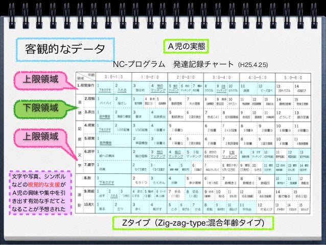 Ato 2014 5 10 Rina Shinjo
