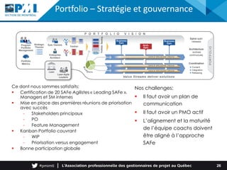 Portfolio – Stratégie et gouvernance
26
Ce dont nous sommes satisfaits:
 Certification de 20 SAFe Agilistes « Leading SAFe ».
Managers et SM internes
 Mise en place des premières réunions de priorisation
avec succès
- Stakeholders principaux
- PO
- Feature Management
 Kanban Portfolio couvrant
- WIP
- Priorisation versus engagement
 Bonne participation globale
Nos challenges:
 Il faut avoir un plan de
communication
 Il faut avoir un PMO actif
 L’alignement et la maturité
de l’équipe coachs doivent
être aligné à l’approche
SAFe
 