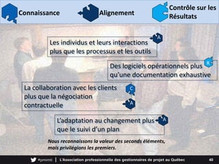 AlignementConnaissance
Contrôle sur les
Résultats
L’adaptation au changement plus
que le suivi d’un plan
Les individus et leurs interactions
plus que les processus et les outils
Des logiciels opérationnels plus
qu’une documentation exhaustive
La collaboration avec les clients
plus que la négociation
contractuelle
40
Nous reconnaissons la valeur des seconds éléments,
mais privilégions les premiers.
A
R
C
A
A
 