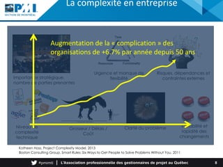Importance stratégique,
nombre de parties prenantes
Variabilité et
rapidité des
changements
Risques, dépendances et
contraintes externes
Niveau de
complexité
technique
Urgence et manque de
flexibilité
Grosseur / Délais /
Coût
Clarté du problème
La complexité en entreprise
8
Katheen Hass, Project Complexity Model, 2013
Boston Consulting Group, Smart Rules: Six Ways to Get People to Solve Problems Without You, 2011
Augmentation de la « complication » des
organisations de +6.7% par année depuis 50 ans
 