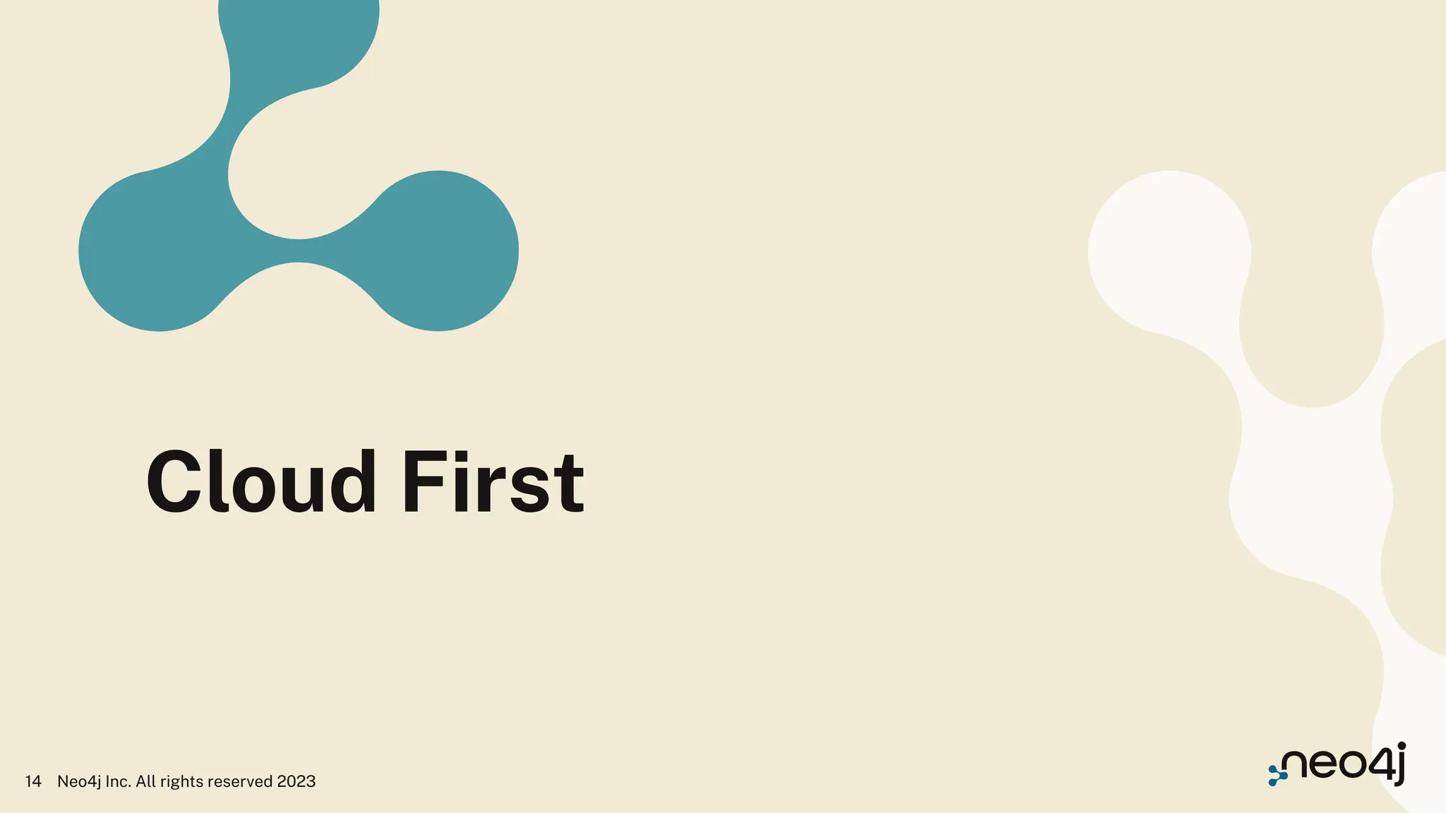 Cloud First
Neo4j Inc. All rights reserved 2023
14
 